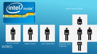 INTRO
Scrum Master Agile Coach Lean Specialist Release Train
Engineer
MANY MANY ROLES
 
