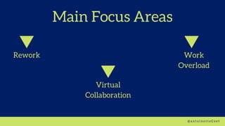 When the Tail doesn't Wag the Dog - Chasing Outcomes rather than Agile ...