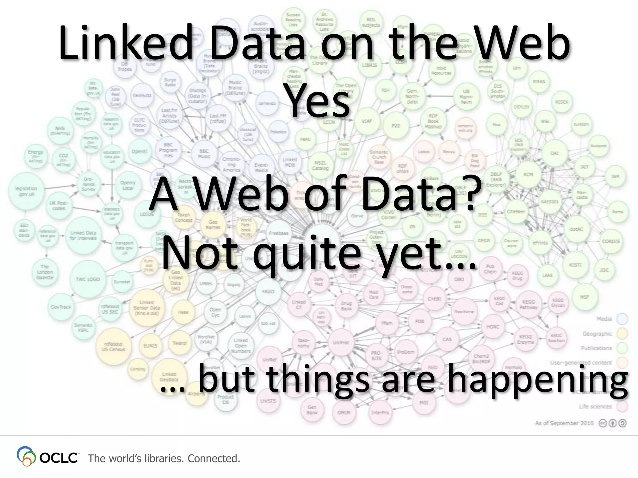Linked Data on the Web
Yes

A Web of Data?
Not quite yet…
… but things are happening
The world’s libraries. Connected.

 