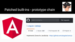 Patched built-ins - prototype chain
 