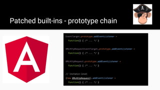 Patched built-ins - prototype chain
EventTarget.prototype.addEventListener =
function() { /* ... */ }
XMLHttpRequestEventTarget.prototype.addEventListener =
function() { /* ... */ }
XMLHttpRequest.prototype.addEventListener =
function() { /* ... */ }
// instance-level
(new XMLHttpRequest).addEventListener =
function() { /* ... */ }
 