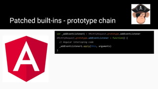 Patched built-ins - prototype chain
var _addEventListener1 = XMLHttpRequest.prototype.addEventListener
XMLHttpRequest.prototype.addEventListener = function() {
// Angular interloping code
_addEventListener1.apply(this, arguments)
}
 