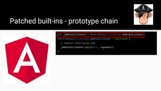 Patched built-ins - prototype chain
var _addEventListener1 = XMLHttpRequest.prototype.addEventListener
XMLHttpRequest.prototype.addEventListener = function() {
// Angular interloping code
_addEventListener1.apply(this, arguments)
}
 