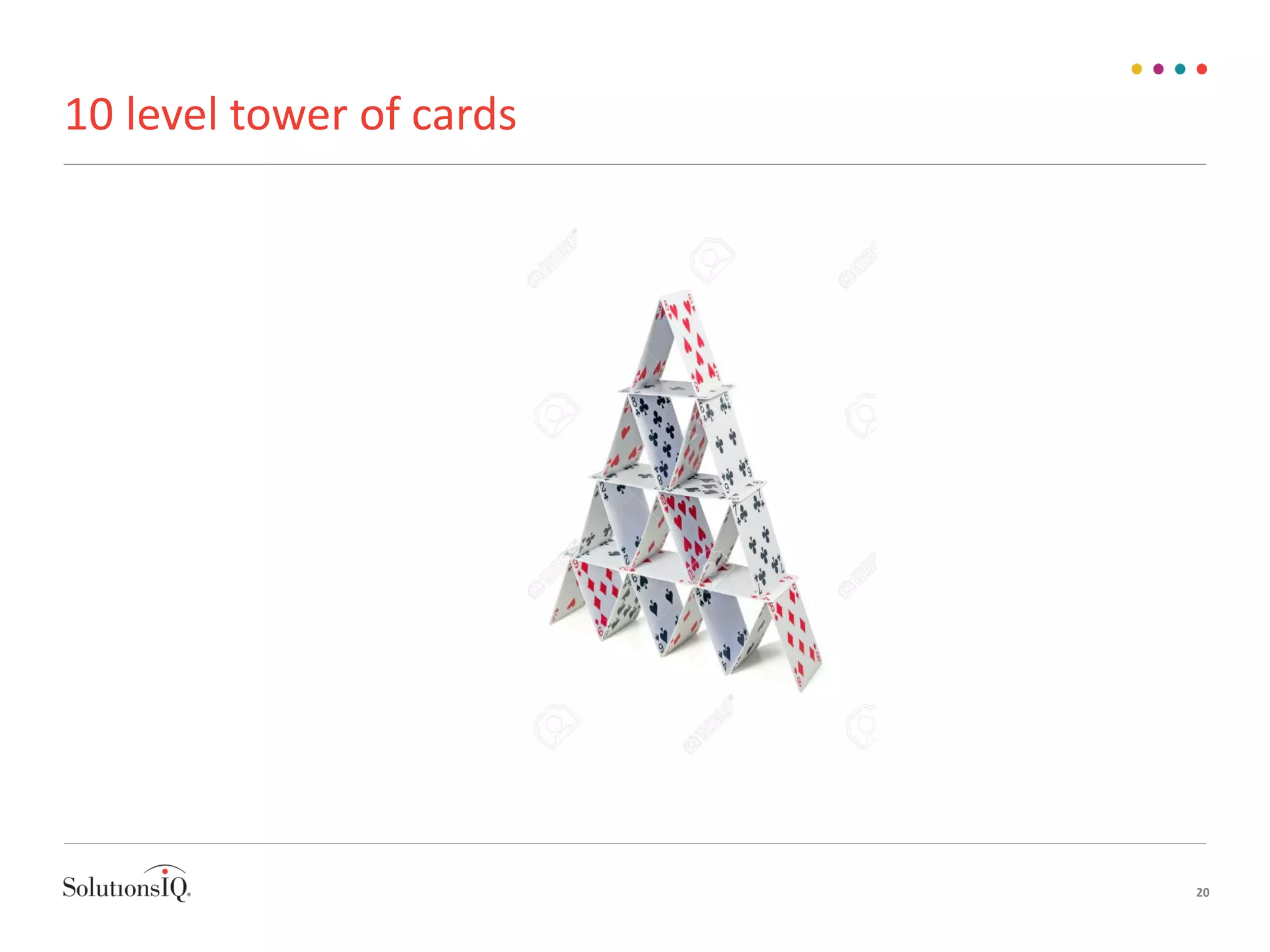 10 level tower of cards
20
 