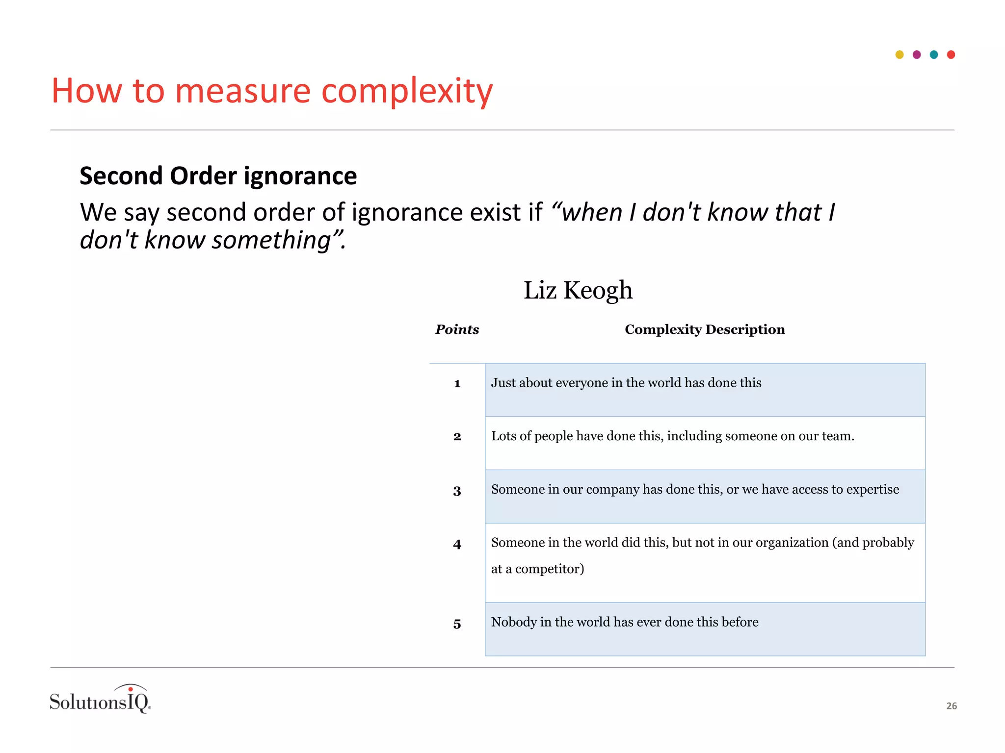 How to measure complexity
26
Points Complexity Description
1 Just about everyone in the world has done this
2 Lots of people have done this, including someone on our team.
3 Someone in our company has done this, or we have access to expertise
4 Someone in the world did this, but not in our organization (and probably
at a competitor)
5 Nobody in the world has ever done this before
Second Order ignorance
We say second order of ignorance exist if “when I don't know that I
don't know something”.
Liz Keogh
 