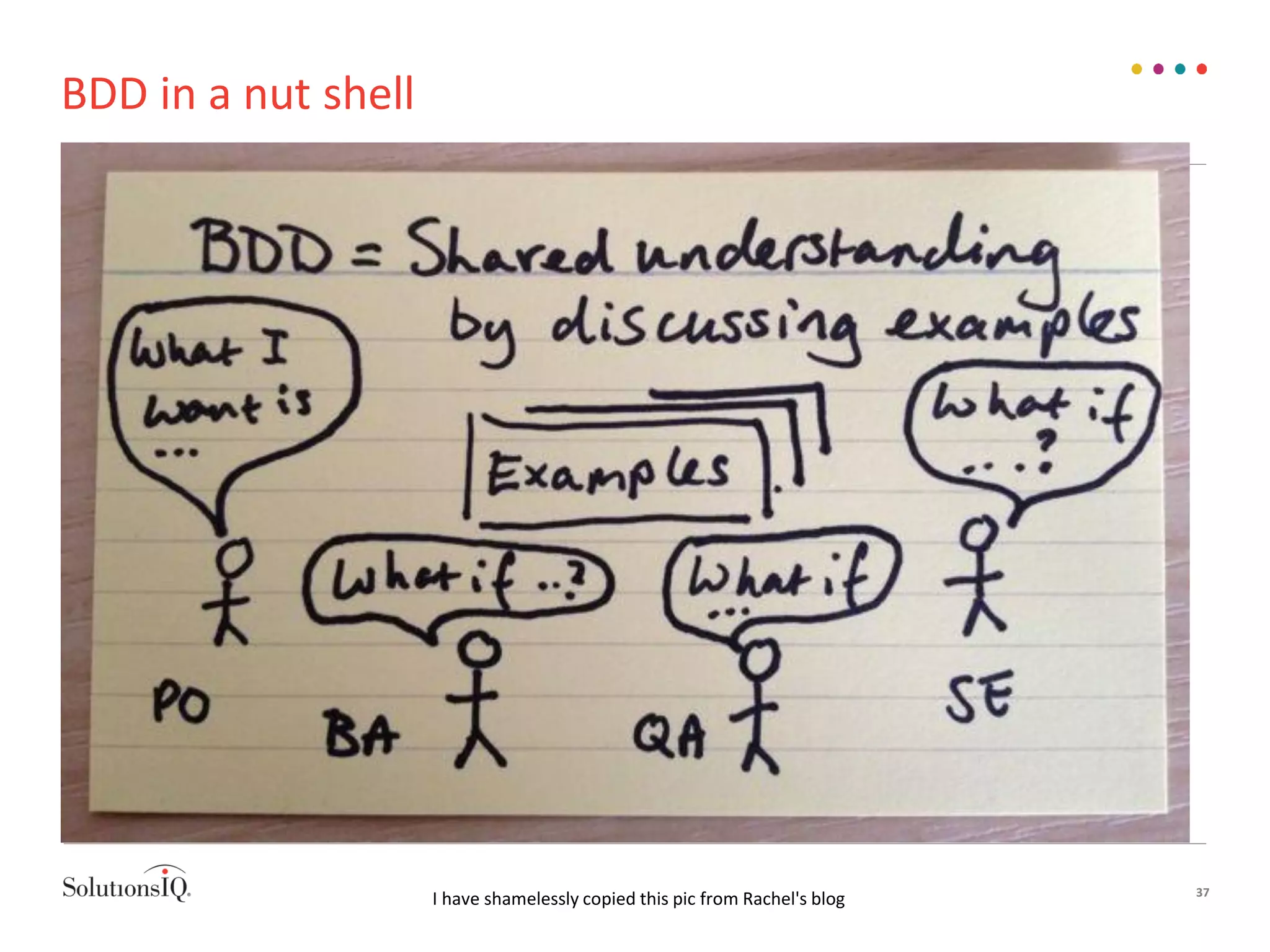 37
BDD in a nut shell
I have shamelessly copied this pic from Rachel's blog
 