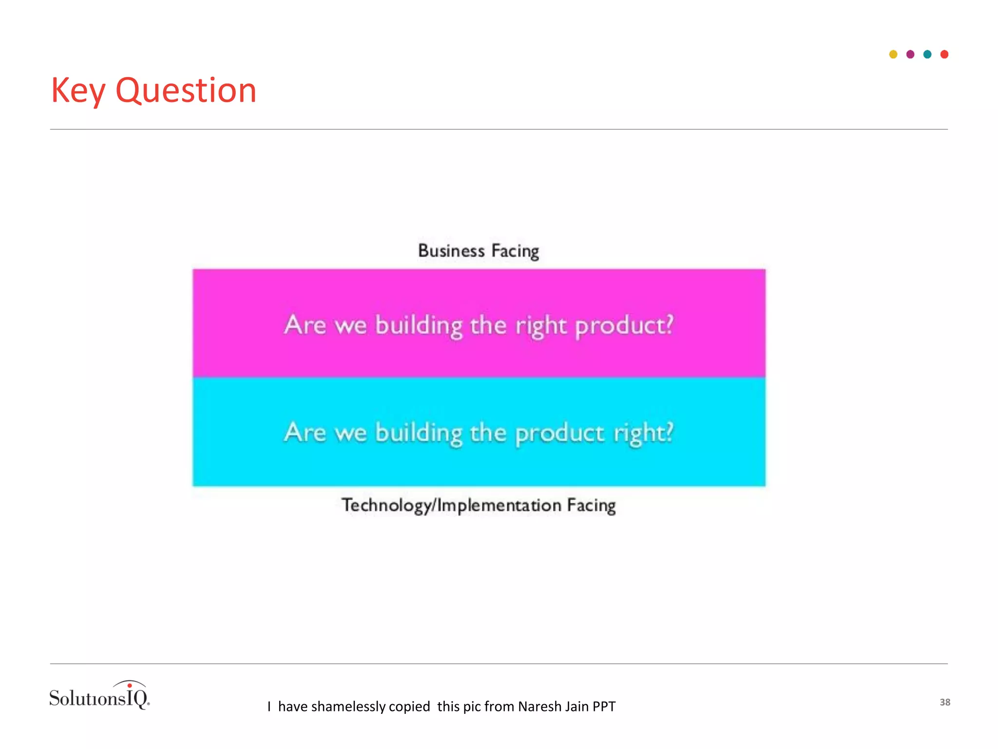 Key Question
38
I have shamelessly copied this pic from Naresh Jain PPT
 