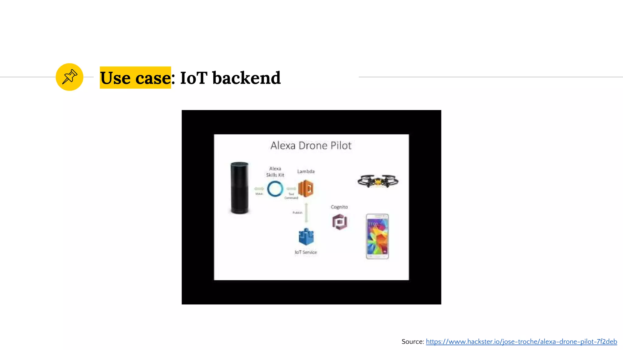Use case: IoT backend
Source: https://www.hackster.io/jose-troche/alexa-drone-pilot-7f2deb
 
