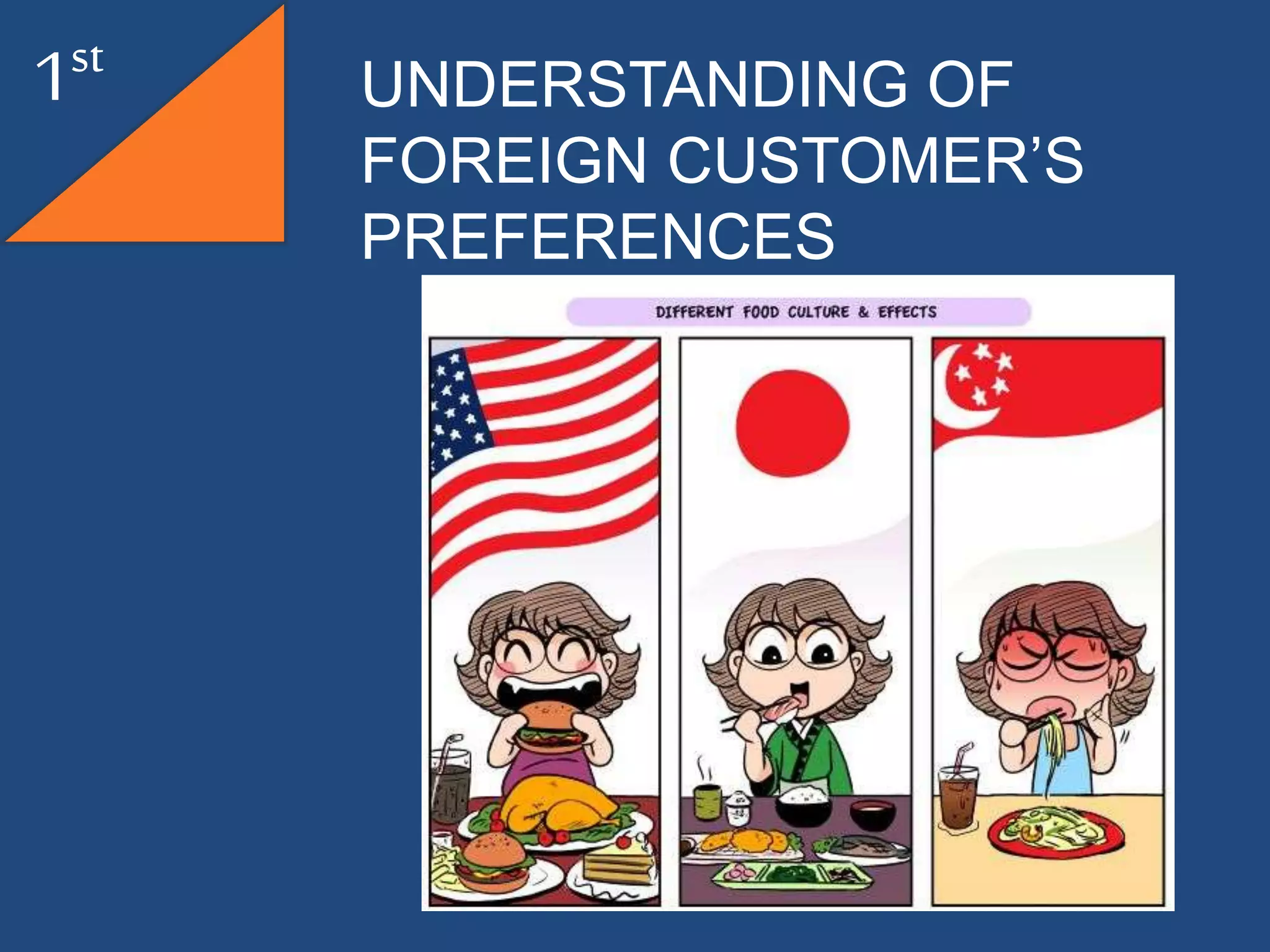 1st
UNDERSTANDING OF
FOREIGN CUSTOMER’S
PREFERENCES