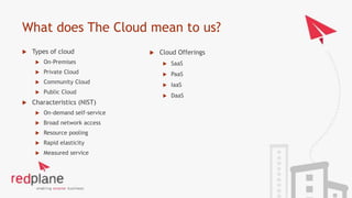 What does The Cloud mean to us?
 Types of cloud
 On-Premises
 Private Cloud
 Community Cloud
 Public Cloud
 Characte...