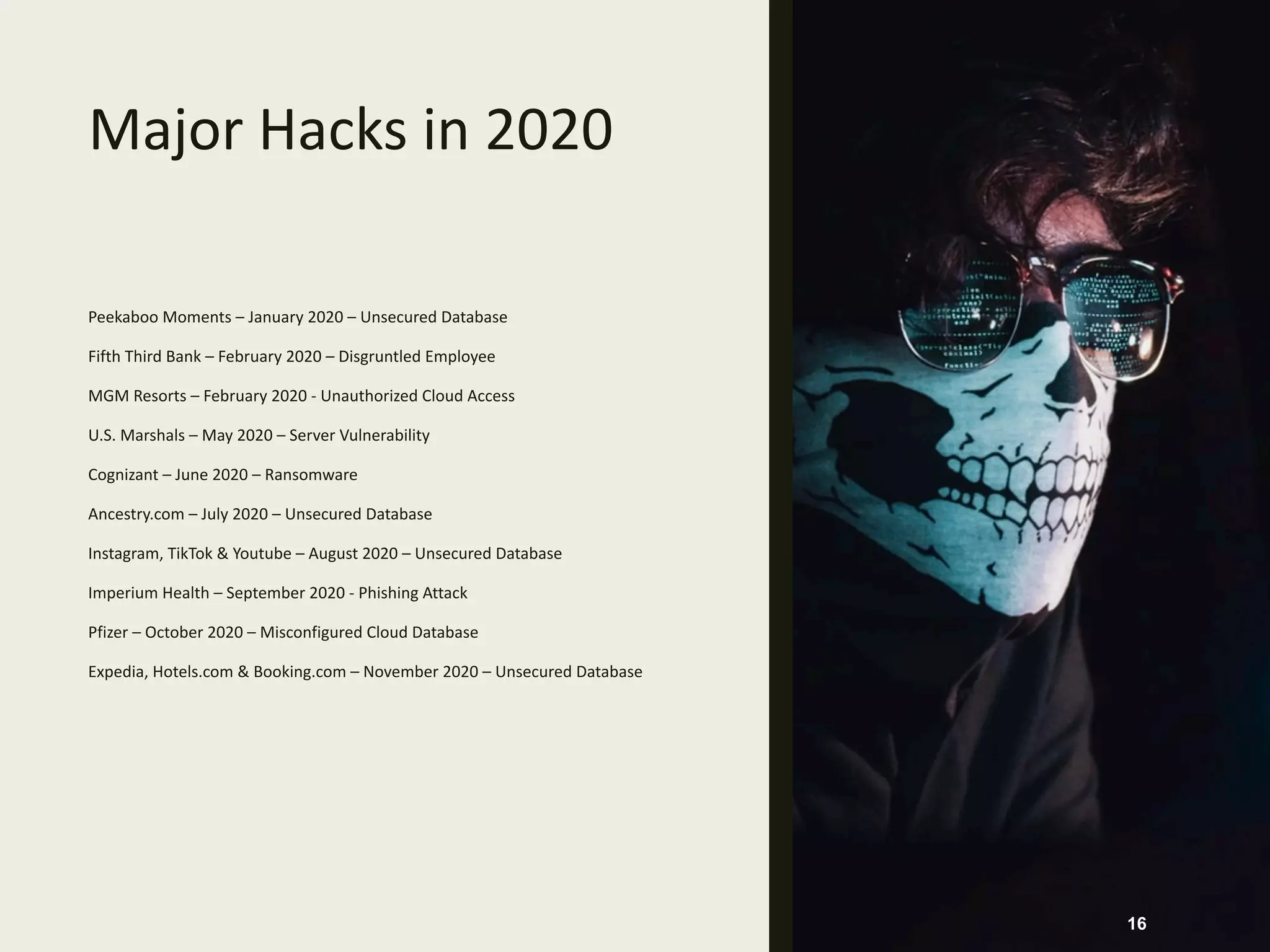 Major Hacks in 2020
Peekaboo Moments – January 2020 – Unsecured Database
Fifth Third Bank – February 2020 – Disgruntled Employee
MGM Resorts – February 2020 - Unauthorized Cloud Access
U.S. Marshals – May 2020 – Server Vulnerability
Cognizant – June 2020 – Ransomware
Ancestry.com – July 2020 – Unsecured Database
Instagram, TikTok & Youtube – August 2020 – Unsecured Database
Imperium Health – September 2020 - Phishing Attack
Pfizer – October 2020 – Misconfigured Cloud Database
Expedia, Hotels.com & Booking.com – November 2020 – Unsecured Database
16
 