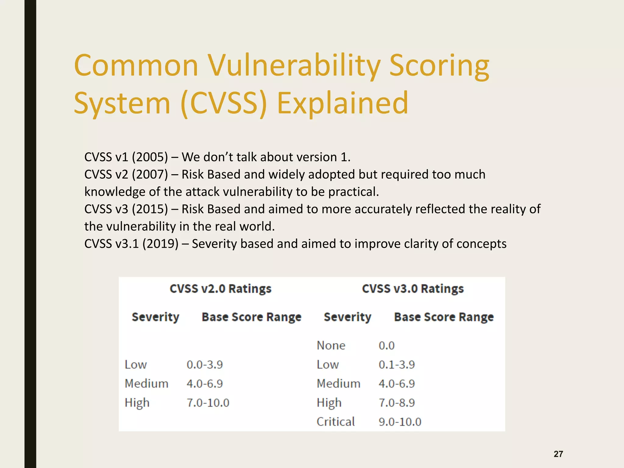Common Vulnerability Scoring
System (CVSS) Explained
27
CVSS v1 (2005) – We don’t talk about version 1.
CVSS v2 (2007) – Risk Based and widely adopted but required too much
knowledge of the attack vulnerability to be practical.
CVSS v3 (2015) – Risk Based and aimed to more accurately reflected the reality of
the vulnerability in the real world.
CVSS v3.1 (2019) – Severity based and aimed to improve clarity of concepts
 