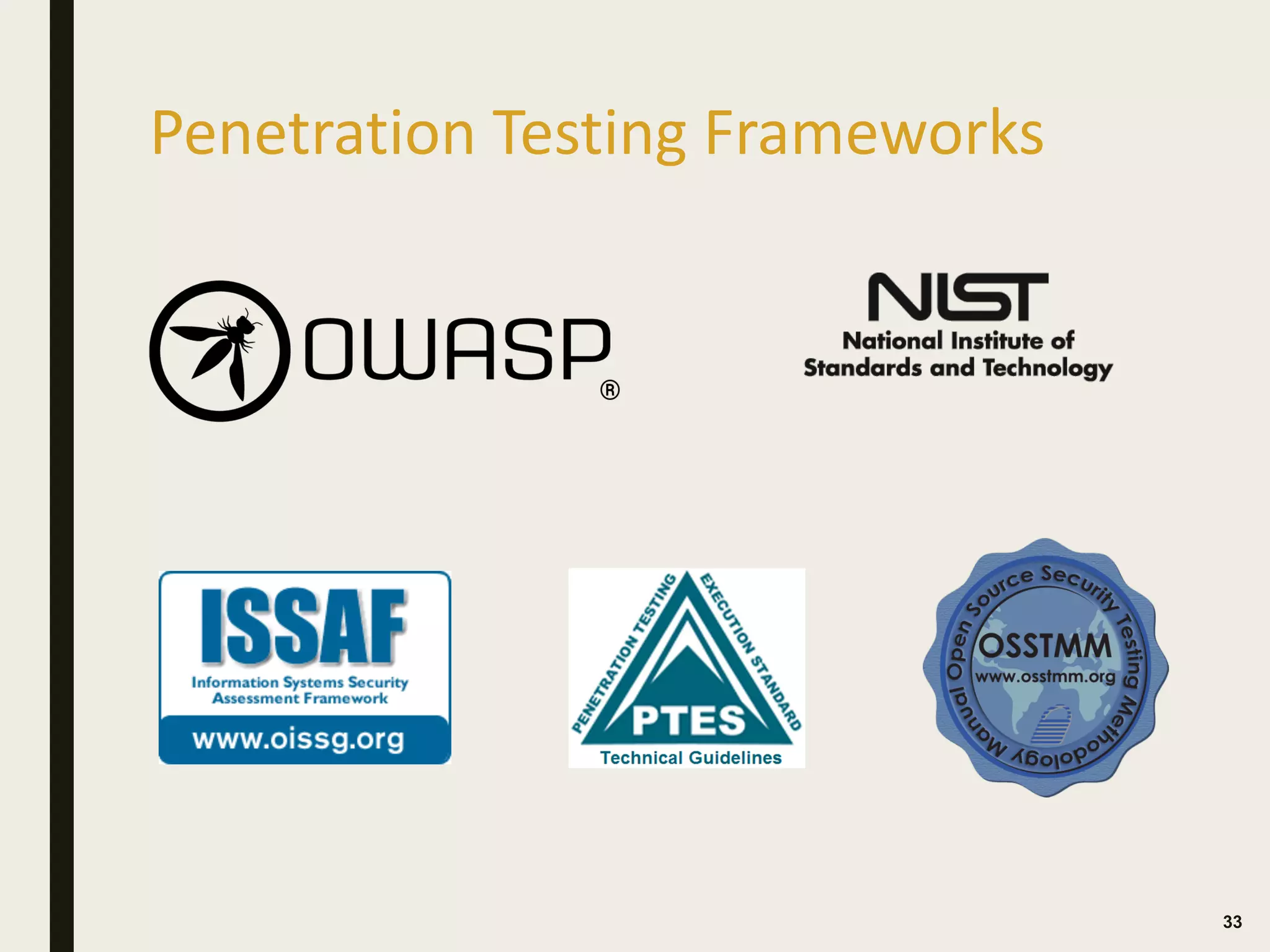 Penetration Testing Frameworks
33
 