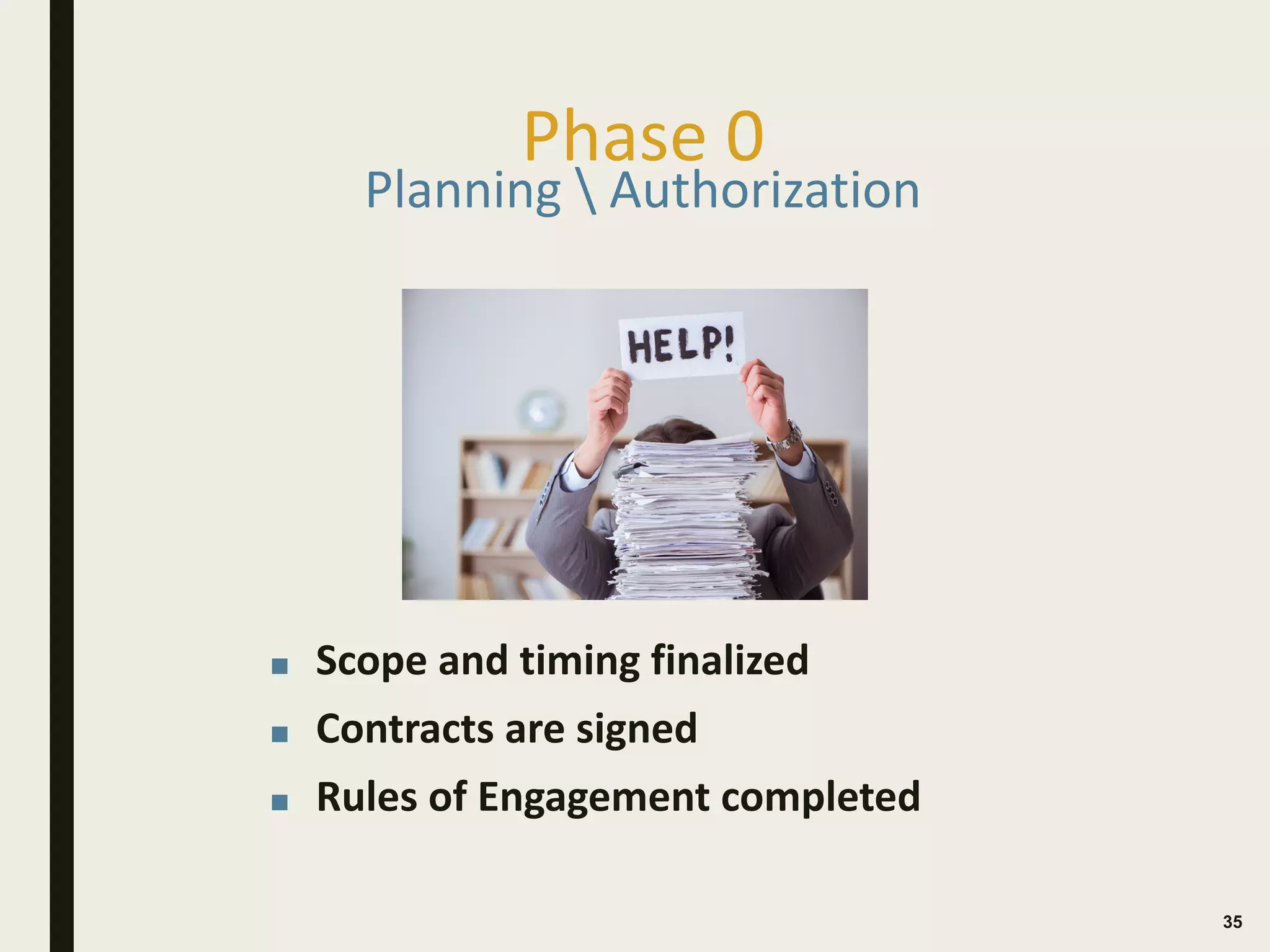 Phase 0
■ Scope and timing finalized
■ Contracts are signed
■ Rules of Engagement completed
35
Planning  Authorization
 