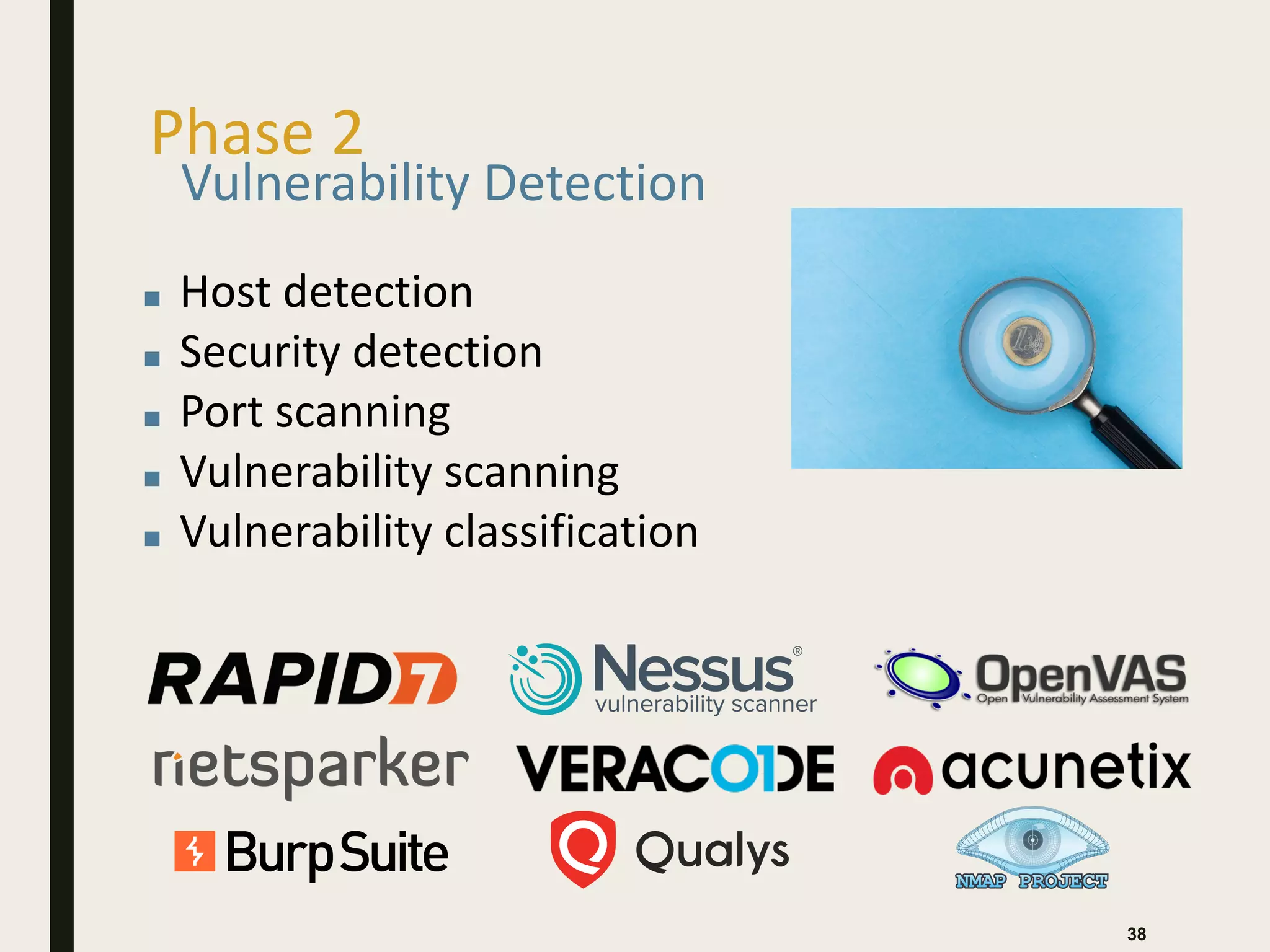 Phase 2
38
Vulnerability Detection
▪ Host detection
▪ Security detection
▪ Port scanning
▪ Vulnerability scanning
▪ Vulnerability classification
 