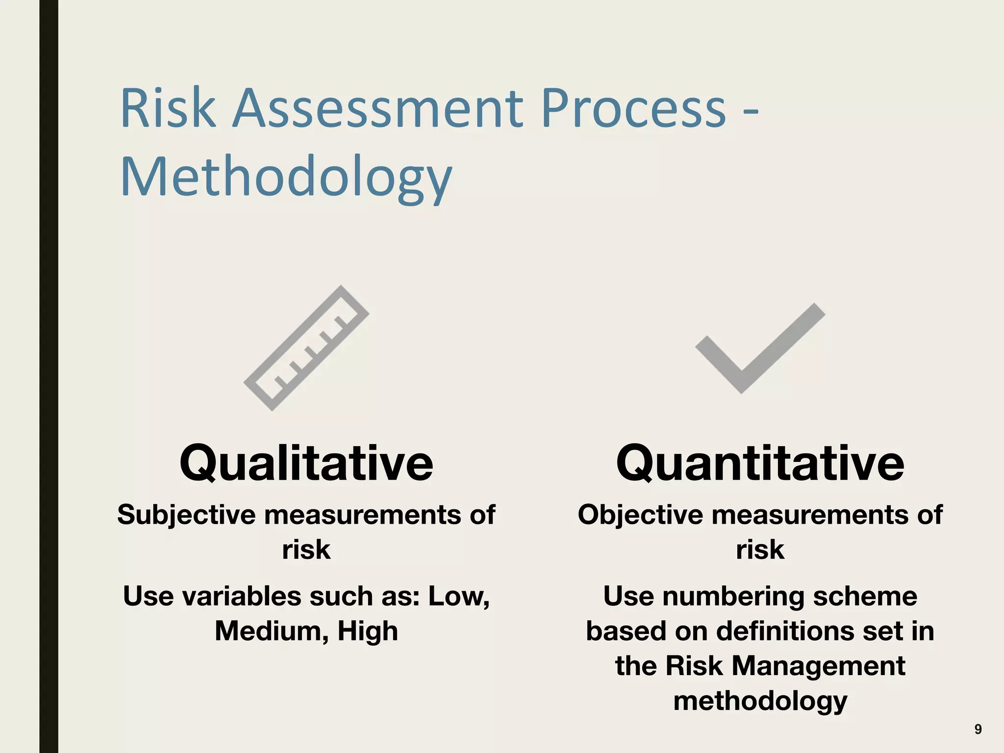 Risk Assessment Process -
Methodology
9
Qualitative
Subjective measurements of
risk
Use variables such as: Low,
Medium, High
Quantitative
Objective measurements of
risk
Use numbering scheme
based on definitions set in
the Risk Management
methodology
 