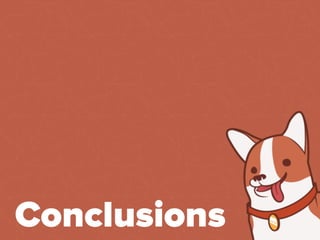 TrackMaven
Conclusions
 