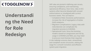 When to Redesign SAP Roles During ECC or Post-Migration to S4HANA or ...