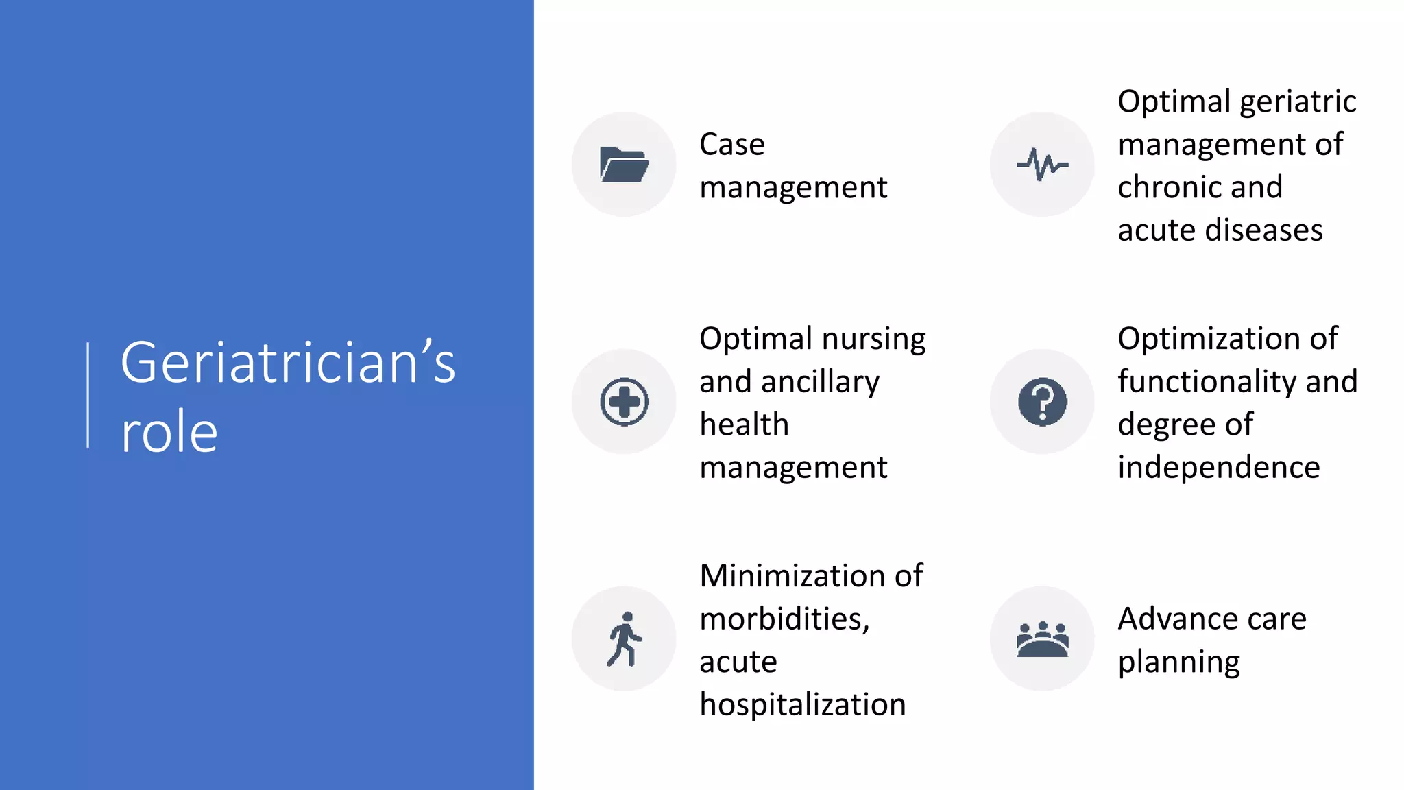 Geriatrician’s
role
Case
management
Optimal geriatric
management of
chronic and
acute diseases
Optimal nursing
and ancillary
health
management
Optimization of
functionality and
degree of
independence
Minimization of
morbidities,
acute
hospitalization
Advance care
planning
 