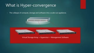 What is Hyper-convergence
- The collaspe of compute, storage and software into a scale-out appliance.
Virtual Storage Array + Hypervisor + Management Software
 
