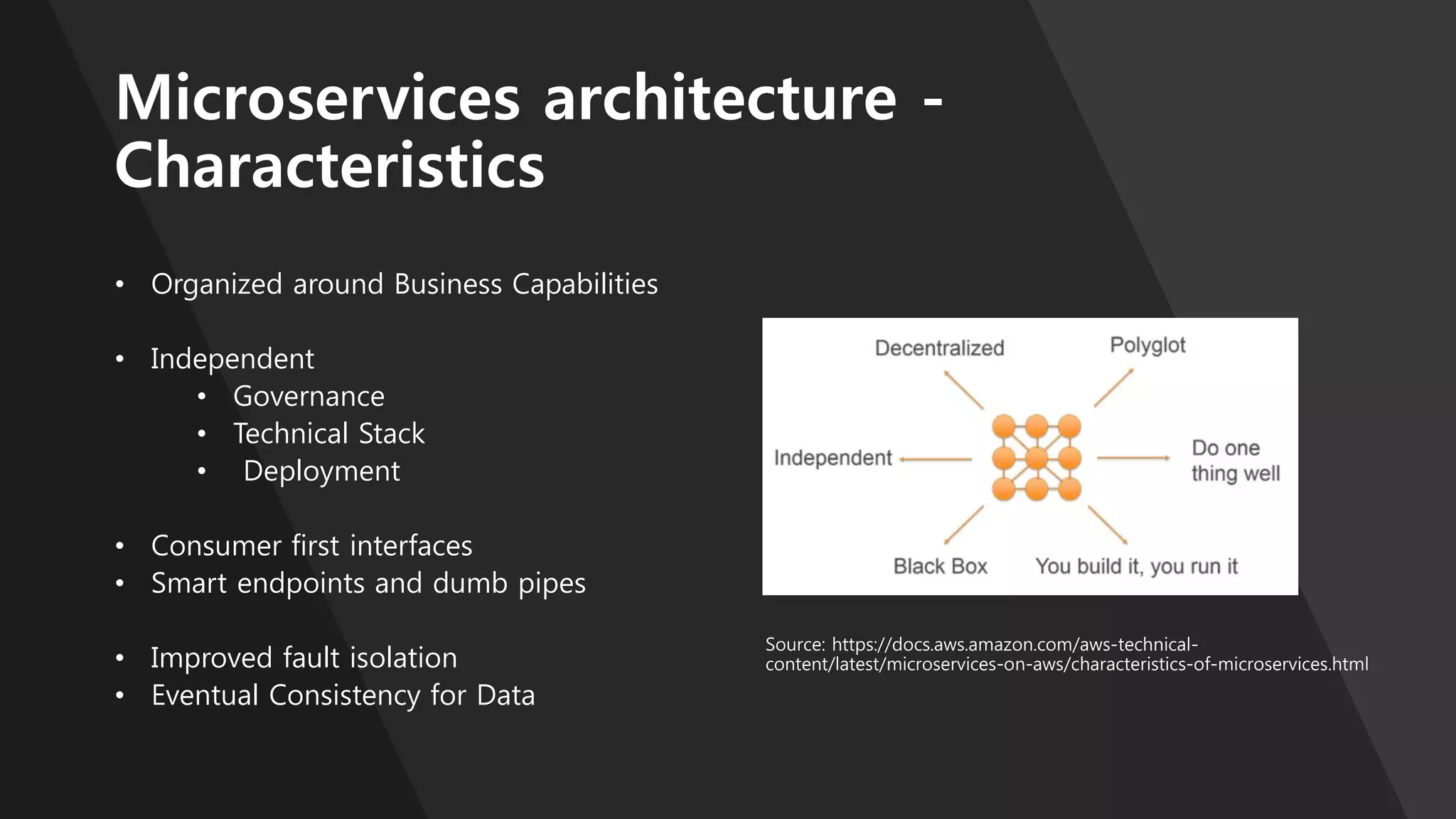 Microservices architecture -
Characteristics
• Organized around Business Capabilities
• Independent
• Governance
• Technical Stack
• Deployment
• Consumer first interfaces
• Smart endpoints and dumb pipes
• Improved fault isolation
• Eventual Consistency for Data
Source: https://docs.aws.amazon.com/aws-technical-
content/latest/microservices-on-aws/characteristics-of-microservices.html
 