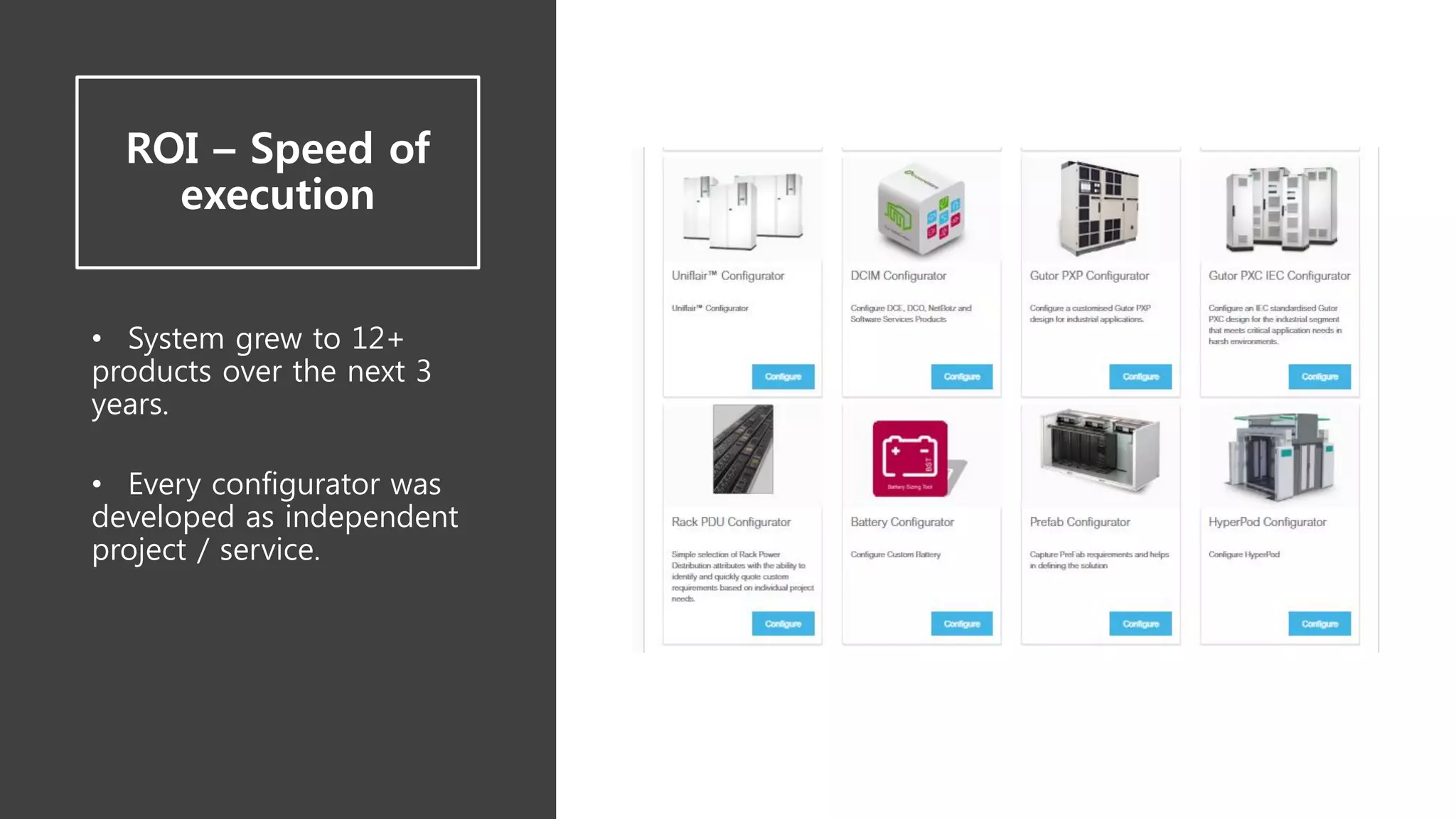 ROI – Speed of
execution
• System grew to 12+
products over the next 3
years.
• Every configurator was
developed as independent
project / service.
 