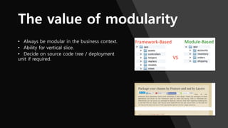 The value of modularity
• Always be modular in the business context.
• Ability for vertical slice.
• Decide on source code tree / deployment
unit if required.
 