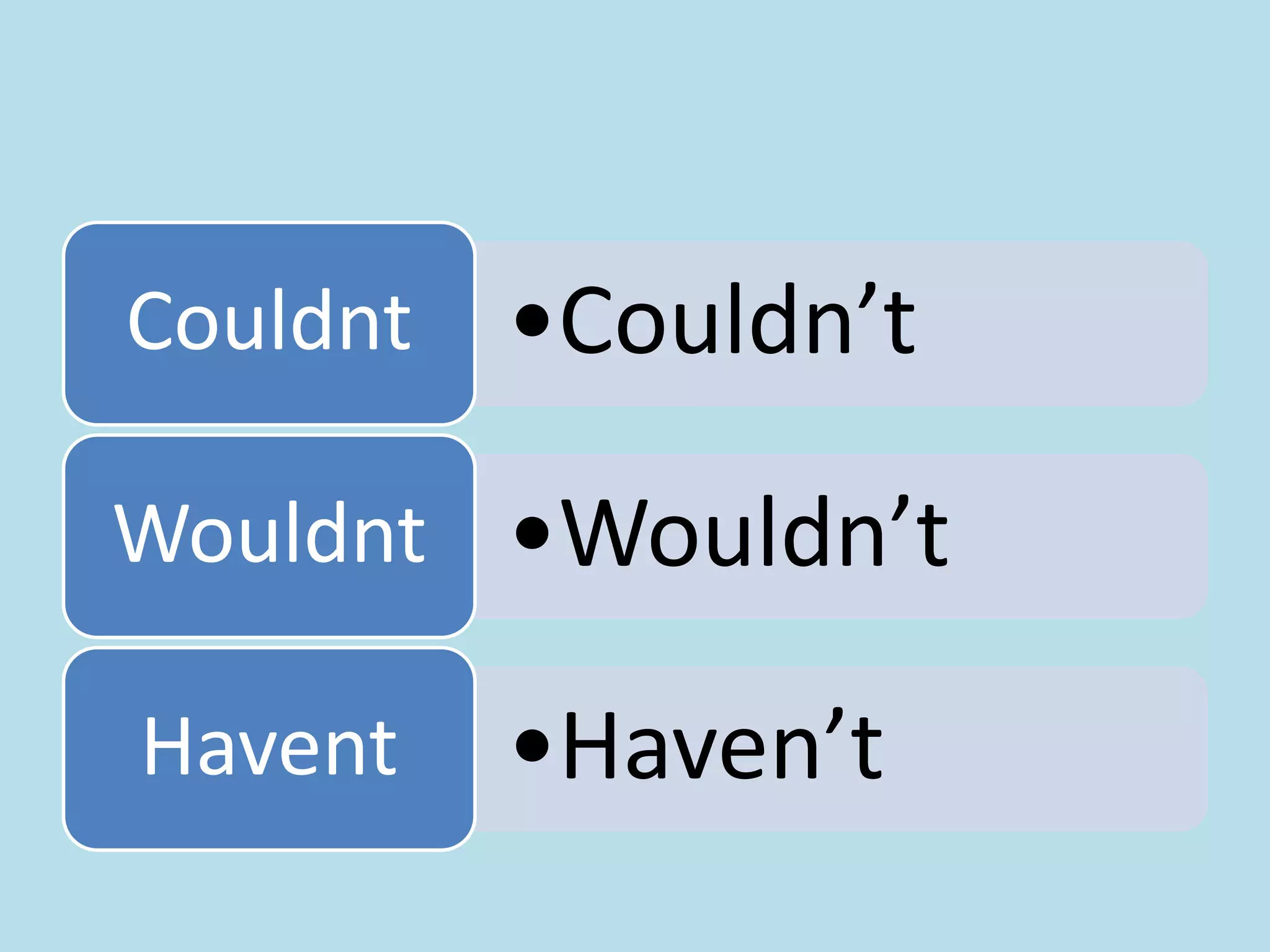 Couldnt

•Couldn’t

Wouldnt •Wouldn’t
Havent

•Haven’t

 