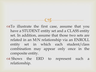 
To illustrate the first case, assume that you
 have a STUDENT entity set and a CLASS entity
 set. In addition, assume that those two sets are
 related in an M:N relationship via an ENROLL
 entity set in which each student/class
 combination may appear only once in the
 composite entity.
 Shows the ERD to represent such a
 relationship.
 