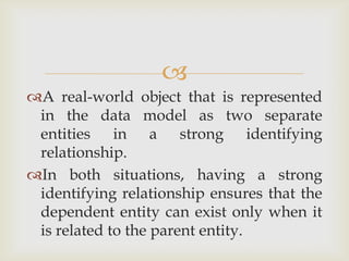 
A real-world object that is represented
 in the data model as two separate
 entities in a strong identifying
 relationship.
In both situations, having a strong
 identifying relationship ensures that the
 dependent entity can exist only when it
 is related to the parent entity.
 