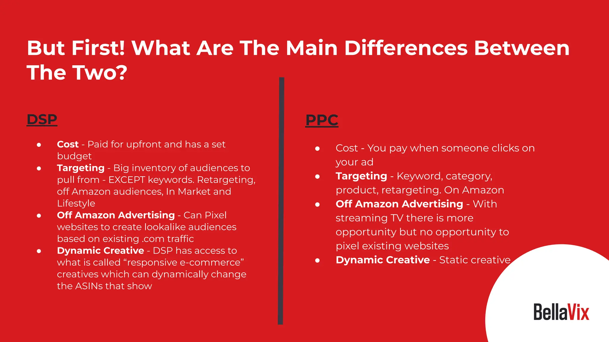 But First! What Are The Main Differences Between
The Two?
DSP
● Cost - Paid for upfront and has a set
budget
● Targeting - Big inventory of audiences to
pull from - EXCEPT keywords. Retargeting,
off Amazon audiences, In Market and
Lifestyle
● Off Amazon Advertising - Can Pixel
websites to create lookalike audiences
based on existing .com trafﬁc
● Dynamic Creative - DSP has access to
what is called “responsive e-commerce”
creatives which can dynamically change
the ASINs that show
PPC
● Cost - You pay when someone clicks on
your ad
● Targeting - Keyword, category,
product, retargeting. On Amazon
● Off Amazon Advertising - With
streaming TV there is more
opportunity but no opportunity to
pixel existing websites
● Dynamic Creative - Static creative
 