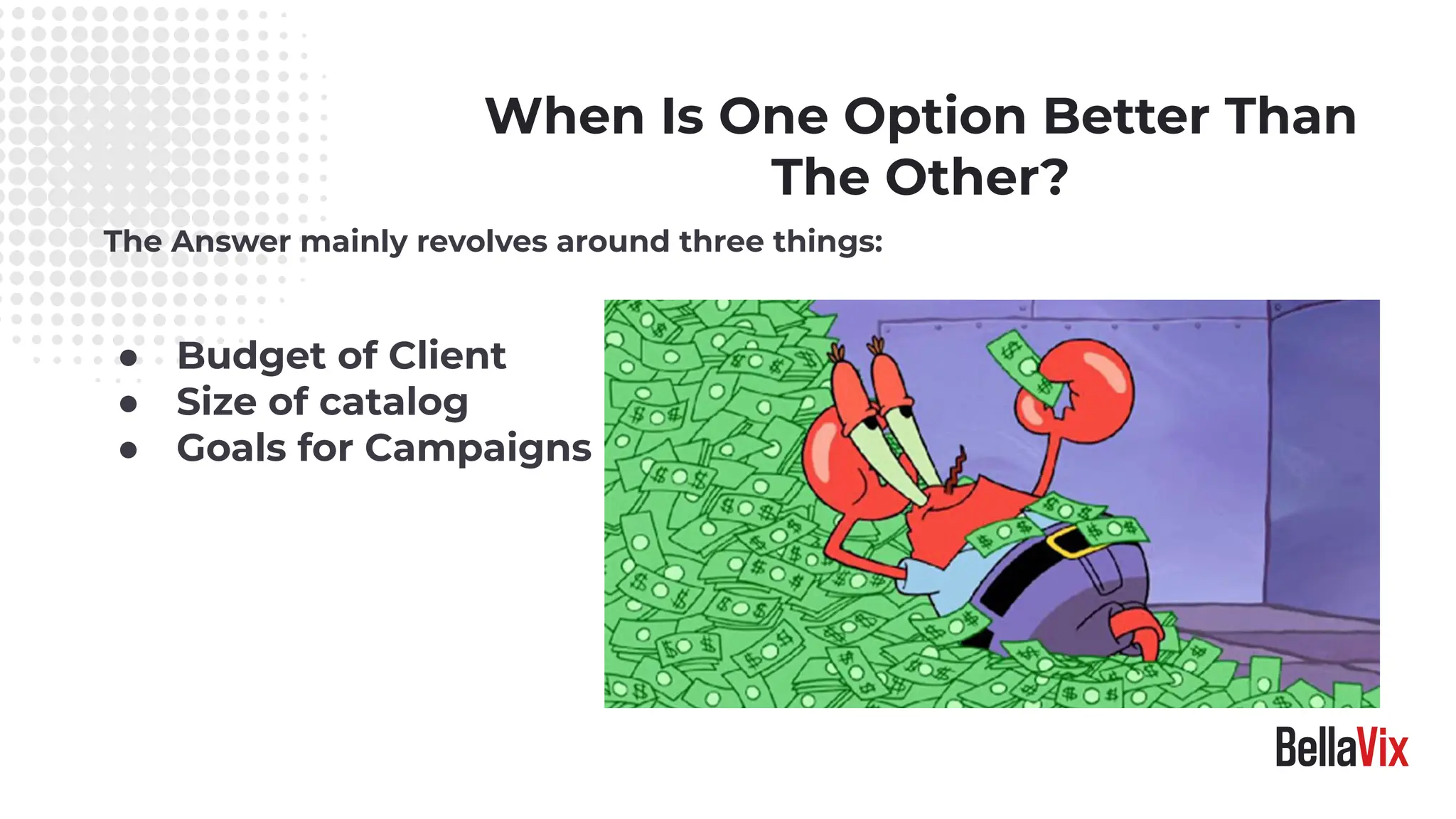 When Is One Option Better Than
The Other?
The Answer mainly revolves around three things:
● Budget of Client
● Size of catalog
● Goals for Campaigns
 