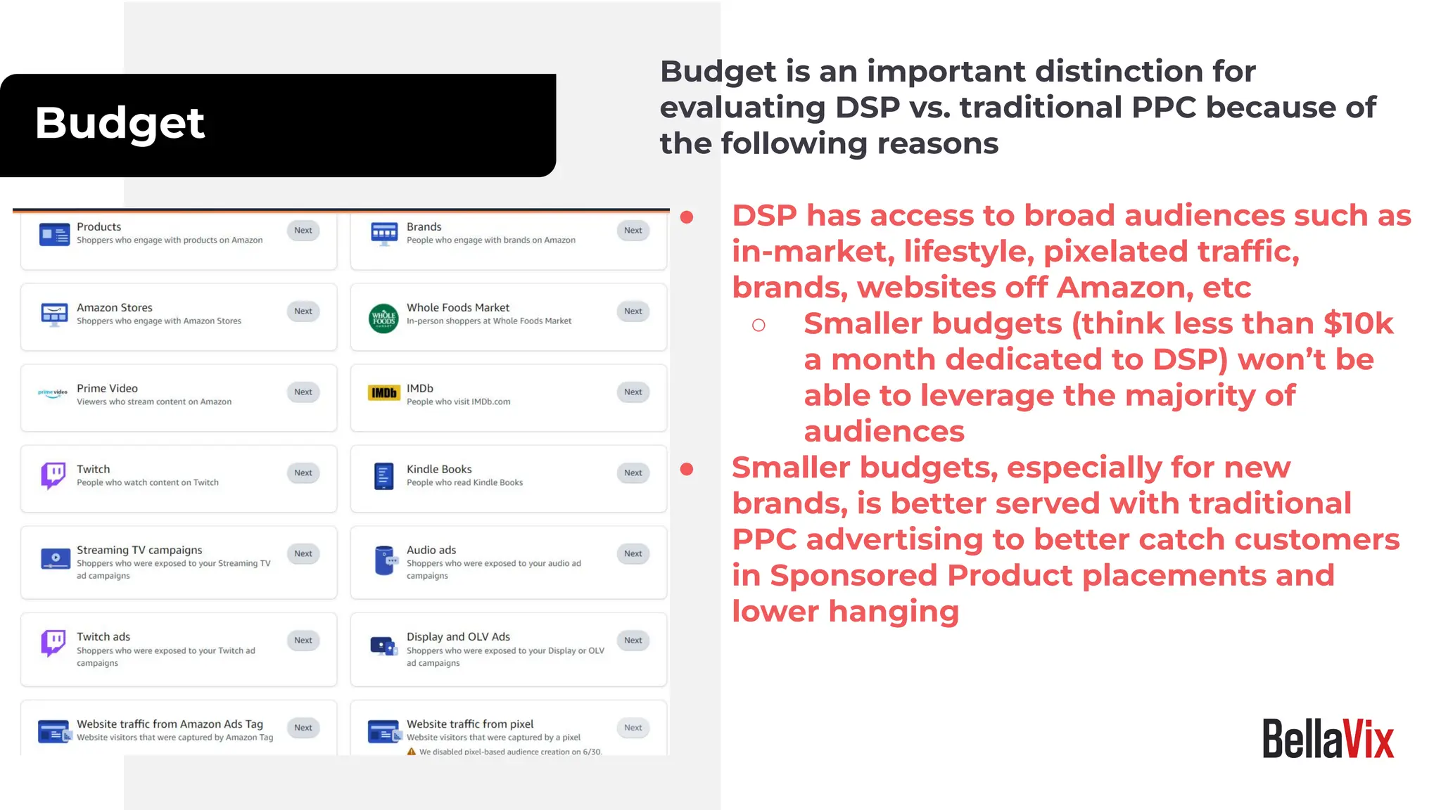 Budget
Budget is an important distinction for
evaluating DSP vs. traditional PPC because of
the following reasons
● DSP has access to broad audiences such as
in-market, lifestyle, pixelated trafﬁc,
brands, websites off Amazon, etc
○ Smaller budgets (think less than $10k
a month dedicated to DSP) won’t be
able to leverage the majority of
audiences
● Smaller budgets, especially for new
brands, is better served with traditional
PPC advertising to better catch customers
in Sponsored Product placements and
lower hanging
 
