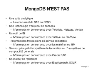 MongoDB N'EST PAS
• Une suite analytique
– Un concurrent de SAS ou SPSS
• Une technologie d'entrepôt de données
– N'entre pas en concurrence avec Teradata, Netezza, Vertica
• Un outil de BI
– N'entre pas en concurrence avec Tableau ou QlikView
• Traitement des transactions de service comptable
– N'entre pas en concurrence avec les mainframes IBM
• Serveur principal d'un système de facturation ou d'un système de
comptabilité générale
– N'entre pas en concurrence avec Oracle RAC
• Un moteur de recherche
– N'entre pas en concurrence avec Elasticsearch, SOLR
 