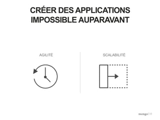 CRÉER DES APPLICATIONS
IMPOSSIBLE AUPARAVANT
AGILITÉ SCALABILITÉ
 