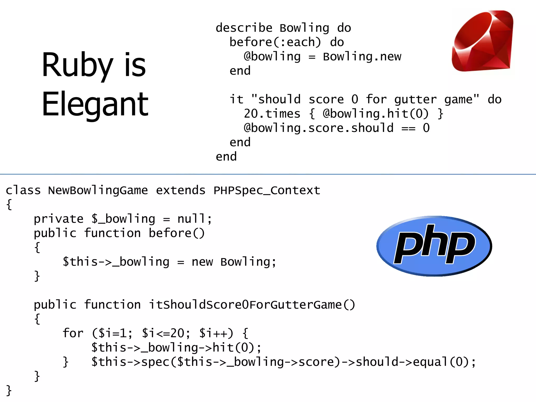 When To Use Ruby On Rails