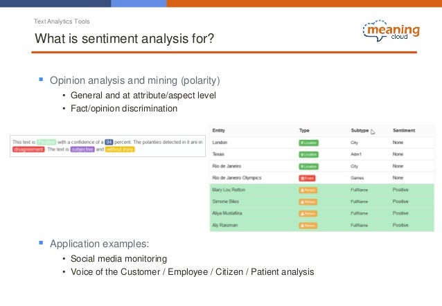 define textual analysis define textual analysis