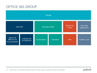 © 2016 Protiviti Inc. This material is the confidential property of Protiviti Inc. Copying or reproducing this material is strictly prohibited.
OFFICE 365 GROUP
Group
Azure AD Exchange Online
Object- ID
Which is the
unique identifier
Settings and
Configuration
Conversations Calendars Files Yammer, Lync
SharePoint
Online
Upcoming
applications
10
 
