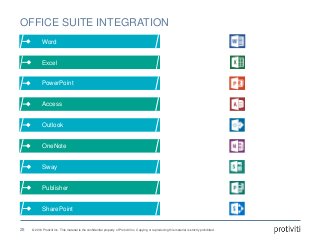 © 2016 Protiviti Inc. This material is the confidential property of Protiviti Inc. Copying or reproducing this material is strictly prohibited.
OFFICE SUITE INTEGRATION
Word
Excel
PowerPoint
Access
Outlook
OneNote
Sway
Publisher
SharePoint
28
 