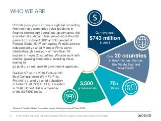 © 2016 Protiviti Inc. This material is the confidential property of Protiviti Inc. Copying or reproducing this material is strictly prohibited.3
WHO WE ARE
*Inclusive of Protiviti’s Member Firm network, revenue for the year ending 2015 was $797M
3,500
professionals
Over 20 countries
in the Americas, Europe,
the Middle East and
Asia-Pacific
70+
offices
Our revenue*:
$743 million
in 2015
Protiviti (www.protiviti.com) is a global consulting
firm that helps companies solve problems in
finance, technology, operations, governance, risk
and internal audit, and has served more than 60
percent of Fortune 1000® and 35 percent of
Fortune Global 500® companies. Protiviti and our
independently owned Member Firms serve
clients through a network of more than 70
locations in over 20 countries. We also work with
smaller, growing companies, including those
looking to
go public, as well as with government agencies.
Ranked 57 on the 2016 Fortune 100
Best Companies to Work For® list,
Protiviti is a wholly owned subsidiary
of Robert Half (NYSE: RHI). Founded
in 1948, Robert Half is a member
of the S&P 500 index.
 