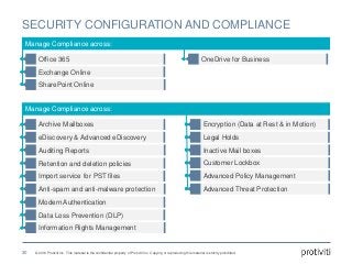 © 2016 Protiviti Inc. This material is the confidential property of Protiviti Inc. Copying or reproducing this material is strictly prohibited.
SECURITY CONFIGURATION AND COMPLIANCE
30
Office 365
Manage Compliance across:
Exchange Online
SharePoint Online
Archive Mailboxes
Manage Compliance across:
eDiscovery & Advanced eDiscovery
Auditing Reports
Encryption (Data at Rest & in Motion)
Legal Holds
Inactive Mail boxes
Retention and deletion policies
Import service for PST files
Anti-spam and anti-malware protection
Modern Authentication
Data Loss Prevention (DLP)
Information Rights Management
OneDrive for Business
Customer Lockbox
Advanced Policy Management
Advanced Threat Protection
 
