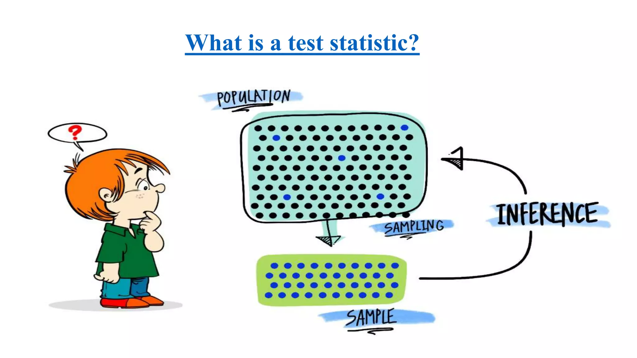 What is a test statistic?
 