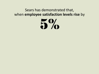 Sears has demonstrated that, when employee satisfaction levels rise by 5%