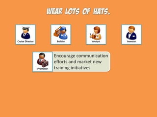 Encourage communication efforts and market new training initiativesBuilderAnalystCruise DirectorInvestorPromoter