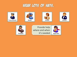 Provide help where and when it’s neededBuilderAnalystCruise DirectorInvestorPromoterSuper HeroTour Guide