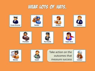 Take action on the outcomes that measure successBuilderAnalystCruise DirectorInvestorPromoterCoachSuper HeroMentorResearcherCatalystTour Guide