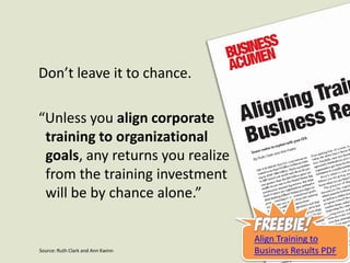 Don’t leave it to chance. “Unless you align corporate   training to organizational   goals, any returns you realize   from the training investment   will be by chance alone.”Align Training to Business Results PDFSource: Ruth Clark and Ann Kwinn