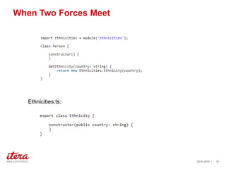 When Two Forces Meet

Ethnicities.ts:

29.01.2014 /

16

 