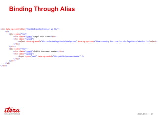 Binding Through Alias

29.01.2014 /

21

 