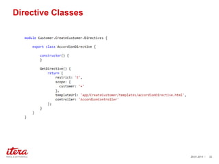 Directive Classes

29.01.2014 /

22

 